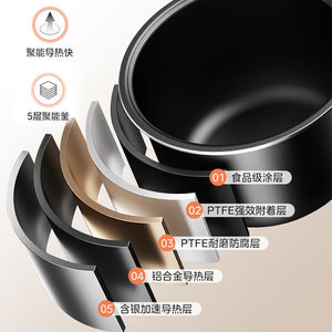 Cuisinière à riz Midea pour 2-3 personnes, mini, avec cuve antiadhésive, affichage numérique intelligent, cuisson électrique - Product Image 2