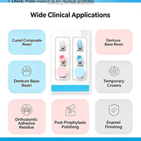 Fresa de pulido dental de silicona, sistema de 3 etapas (blanco, rosa, azul) para pulido de resina compuesta, coronas temporales y bases de dentaduras postizas