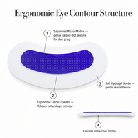Patchs oculaires micro-cristallins à l'acide hyaluronique et hydrogel pour le soin quotidien des yeux, hydratants, autocollants pour le contour des yeux, certifiés CE/ISO
