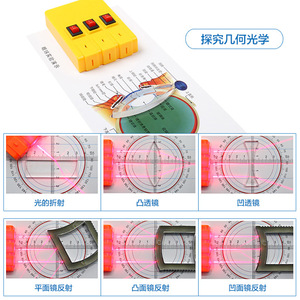 Junior High School <b>Physics</b> Optics Experiment Kit, Eighth Grade Student <b>Physics</b> Experiment Equipment Set, Geometric Optics - Product Image 5