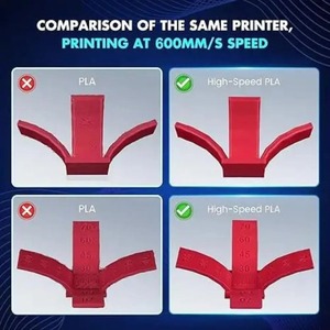 Filament d'imprimante 3D PLA haute vitesse SUNLU, 5 kg, 1 kg par rouleau, 1,75 mm, tolérances +/- 0,02 mm - Product Image 5