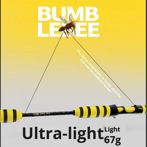 Micro cañ<span class=keywords><strong>a</strong></span> <span class=keywords><strong>de</strong></span> señuelo <span class=keywords><strong>de</strong></span> fibra <span class=keywords><strong>de</strong></span> carbono ultraligera con mango <span class=keywords><strong>de</strong></span> EVA <span class=keywords><strong>de</strong></span> acción rápida para Marlin Lake Bottom Bass y Ocean Beach Fishing - Product Image 2