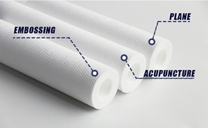 5 micron 10 inch PP trầm tích nước bộ lọc cho xử lý nước Spun lọc PP tan thổi Cartridge trầm tích bộ lọc - Product Image 5