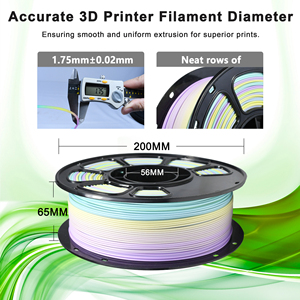 Filamento PLA+ Mate Arcoíris para Impresora 3D, 1.75mm de Diámetro, 1kg, Directo de Fábrica IBOSS, Servicio de Impresión y Corte en Guangdong - Product Image 3