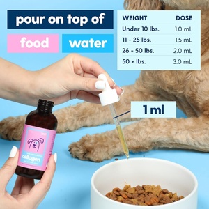 Private label Premium Grass-fed Pet Collagen drop Supplement for Skin Coat Health Itch Relief for <strong>Dogs</strong> with Biotin - Product Image 4