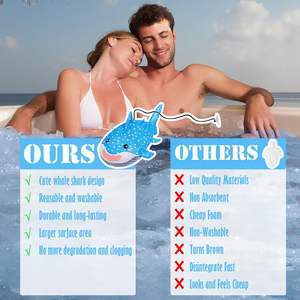 Filtro Absorbente de Suciedad para Jacuzzi, Esponja Flotante de EVA Reutilizable de Alta Calidad, Limpiador de Piscinas Ecológico - Product Image 2