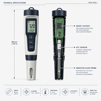 pH-mètre numérique professionnel de haute précision de type stylo pour le test de la qualité de l'eau avec écran LCD rétroéclairé ATC, détecteur de laboratoire