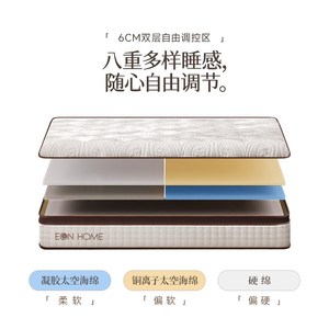 ที่นอนวานเซียง 8 พับ รุ่นคอมฟอร์ท 9 โซน สปริงพ็อกเก็ตแยกอิสระ ความแน่นปานกลาง สำหรับคู่รัก - Product Image 3