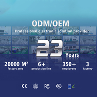 Ehwz HR25C OEM/ODM Cargador de Batería Portátil Rápido 13.15-13.55V 1.8-2.2Ah para Herramientas Eléctricas