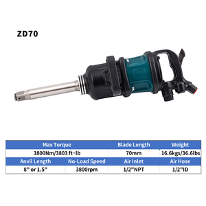 Llave <span class=keywords><strong>de</strong></span> <span class=keywords><strong>Impacto</strong></span> Neumática <span class=keywords><strong>de</strong></span> Bajo Precio, Herramienta Neumática <span class=keywords><strong>de</strong></span> Alto Torque <span class=keywords><strong>de</strong></span> 1/2 pulgada <span class=keywords><strong>para</strong></span> <span class=keywords><strong>Camiones</strong></span> y Autobuses - Product Image 2