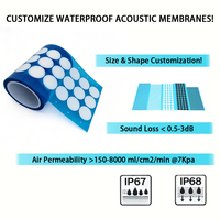 Membrane acoustique adhésive SINRI, film respirant imperméable IP67, perméable au son, pour luminaires extérieurs
