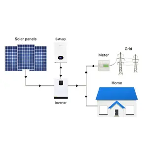 Solar System 5kw 10kw 20kw Complete Power Generation Home Hybrid Systems