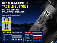 Projecteur LED rechargeable par USB, faisceau réglable, étanche, portée du faisceau de 1000 m, corps en ABS, indice de protection IP65