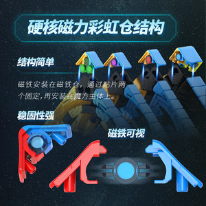 8 - Product Image 4
