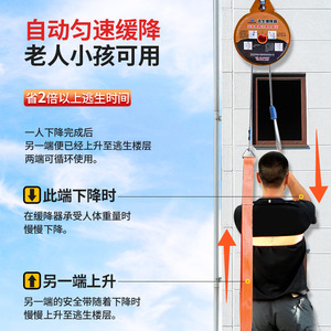 Kit de Escape y Descenso Camnal, Cable de Acero, Equipo de Rescate de Seguridad contra Incendios en Altura, Portátil - Product Image 4