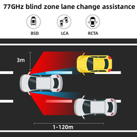 Pour Mercedes Benz voiture W204 W212 W176 Cls W164 Bsd miroir d'angle mort 77GHz radar à micro-ondes Bsm détection d'assistance au changement de voie