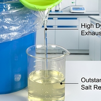 Agent de nivellement industriel pour emballages sécurisés, plastifiant, solvant liquide pour usage textile et manipulation sûre & auxiliaires textiles