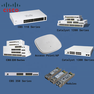 New for IE-4010-4S24P 24 X PoE+ Ports Rugged Industrial Managed <b>Switch</b> with QoS - Product Image 5