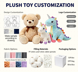 Muñeco de peluche de gato personalizado con forma de galleta, de algodón PP, personaje de animación de dibujos animados, regalo, para máquina de pinzas, venta al por mayor - Product Image 6