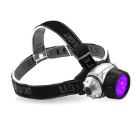 Lampe frontale UV QXMOVING à piles AAA, 19 LED 395nm, mini-détecteur portable d'urine d'animaux, lampe torche frontale UV