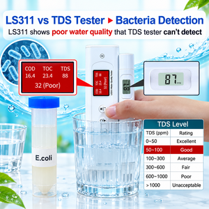 เครื่องวัดคุณภาพน้ำ Linshang LS311 9 in 1 สำหรับวัดความเค็ม ความกระด้าง COD TOC TDS EC UV275 และอุณหภูมิ - Product Image 2