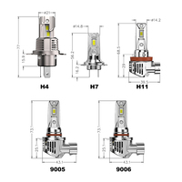 CARALL K10 Seri 35W 9005 9006 Lampu LED 3500LM Kecerahan Tinggi Lampu LED HB3 HB4 Lampu Depan Mobil LED 1:1 Lampu Halogen