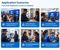 Terminal Pendaftaran Lapangan Biometrik Versat S dengan Pemindai Sidik Jari FAP30 Kelas Pendaftaran OEM ODM untuk Pendaftaran Rekrutmen