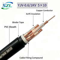 Câble d'alimentation basse tension SZL 0,6/1 kV, YJV, YJV22, YJV23, isolé XLPE, blindé à bande d'acier, câble en cuivre haute pureté