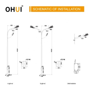 ไฟถนน LED ป้องกันการระเบิด โซน 1 2 โซน 21 22 ความสว่างสูง IP66 100-200W พร้อมการรับประกัน 5 ปี - Product Image 5