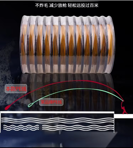 <span class=keywords><strong>สาย</strong></span>เอ็นตกปลาถัก <span class=keywords><strong>PE</strong></span> คุณภาพสูง 21 DAIWA UVF DURASENSOR X8 ความยาว 100 เมตร ความแข็งแรง 12 เกรด - Product Image 4