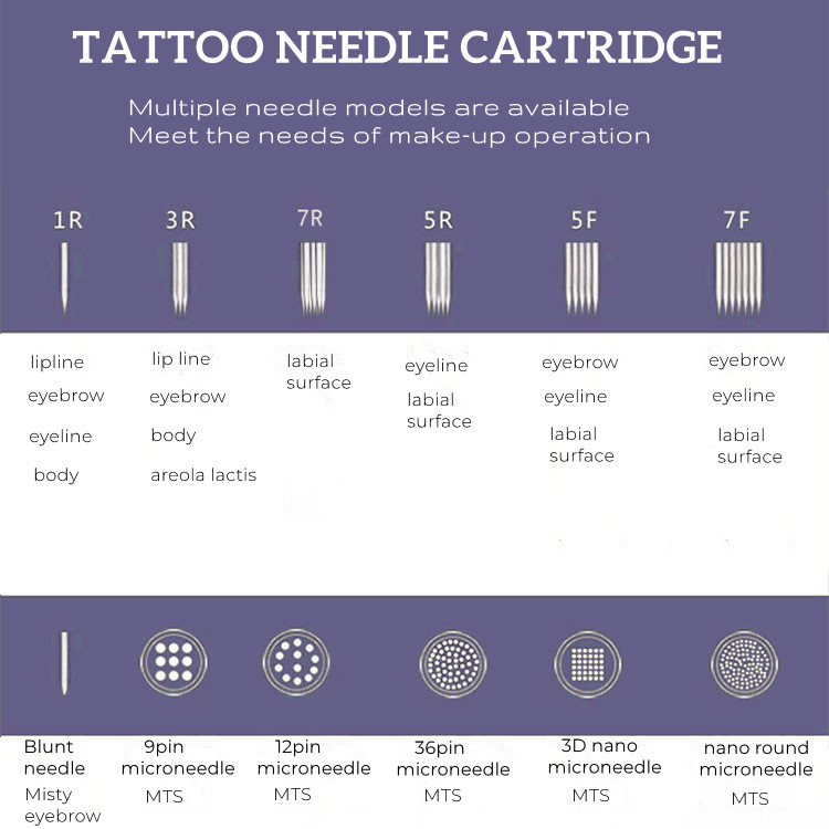 m8s needle cartridges