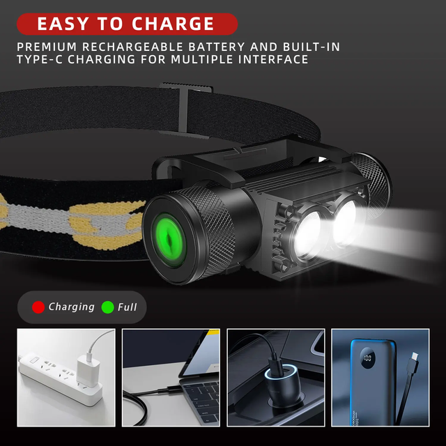 High Power Aluminum Alloy H25A SST25 Headlamp Lithium18650 Battery USB Rechargeable Custom for Hunting & Hiking