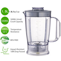 Pièces de rechange en gros pour blender en plastique sans BPA du fabricant, capacité 1,5 L