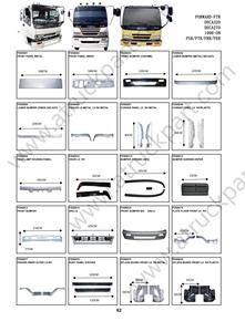 กระจังหน้าโครเมียม105ซม. สำหรับรถอีซูซุ DECA270 DECA320 FSR FTR - Product Image 2