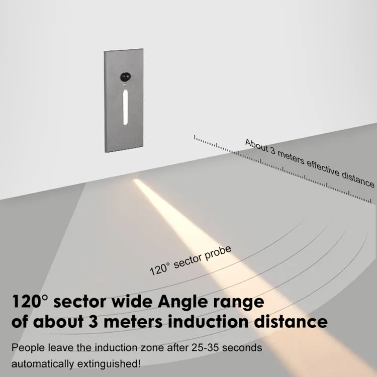 BENHAO Embedded Stairway Saia Passo IP65 Luz De Parede Decorativa Corredor Downlight Stair LED Step Lamp