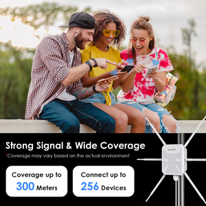WN588HX3 - AX3000 จุดเชื่อมต่ออินเทอร์เน็ตไร้สายภายนอกแบบดูอัลแบนด์ WiFi6 - Product Image 5