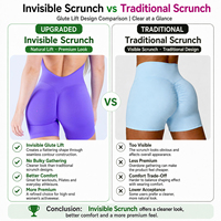 Body de Una Pieza OEM de Fábrica para Mujer, Sin Espalda, Esculpido, Manga Corta, Alta Compresión, Elástico en 4 Direcciones, Invisible, con Efecto Scrunch