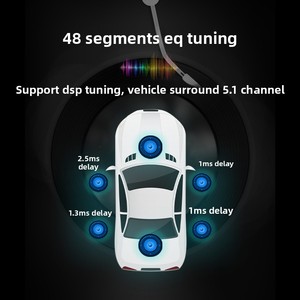 Venta Directa de Fábrica para Honda <span class=keywords><strong>CR</strong></span>-V 2017-2021, Sistema de Navegación GPS con Pantalla Estéreo de 12.3 Pulgadas, Reproductor MP3/MP4 Todo en Uno para el Tablero - Product Image 6