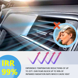 3m <span class=keywords><strong>Harmony</strong></span> Series <span class=keywords><strong>Film</strong></span> d'isolation thermique pour voiture Ensemble complet de voiture Technologie nano céramique Isolation thermique efficace Protection UV - Product Image 5