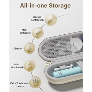 Étui de voyage personnalisé en EVA avec fermeture éclair pour <span class=keywords><strong>brosse</strong></span> à dents, conception universelle de rangement et de protection - Product Image 4