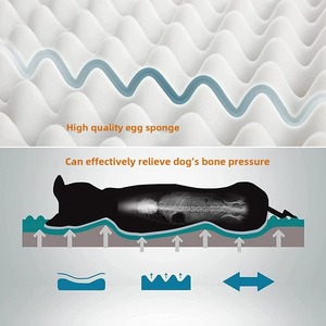 Benutzer definierte Luxus personal isierte Logo Bedsure Hunde bett für großes Hunde bett mit abnehmbaren wasch baren Abdeckung Eier kiste Schaum Haustier Bett - Product Image 6