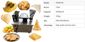 Máquina para Hacer Ravioles, Rollitos Primavera y Samosas de Acero Inoxidable de Grado Alimenticio San Francisco Electric - Product Image 5