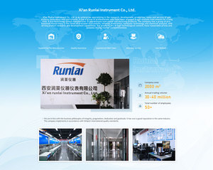 เครื่องตรวจจับก๊าซแบบพกพา 4in1 ความแม่นยำสูง พร้อมระบบแจ้งเตือนตอบสนองรวดเร็ว (T90<30S) และเสียงเตือน - Product Image 6