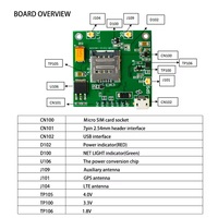 Module SIM7600SA 4G LTE Cat4 avec module de positionnement GPS GNSS intégré