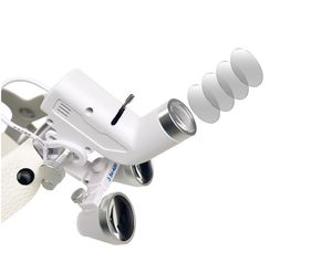 2,5x3.5x Gafas de aumento dentales Diadema Lupa Imagen Equipo de lupa para examen dental Instrumentos quirúrgicos orales - Product Image 5