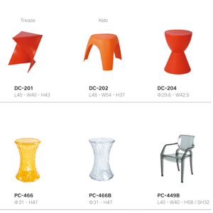 Sgabello moderno in plastica Pp sgabello da pranzo in <span class=keywords><strong>pila</strong></span> di caffè sgabello da bagno piedino ottomano rotondo sedia moderna sgabello in plastica prince aha DC-204 - Product Image 3