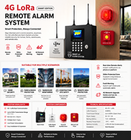 Système d'alarme incendie adressable intelligent LORA, panneau de commande d'alarme incendie adressable, dispositif de programmation d'alarme incendie adressable