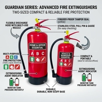 Extincteur portatif de 3 kg et 6 kg avec valve CE, outil de lutte contre l'incendie portable pour la sécurité des ateliers et des bâtiments publics