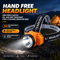 Lampe frontale LED à induction par ondes, 3W, Type-C, batterie 18650 amovible, idéale pour la pêche en extérieur et la réparation mécanique – Meilleure vente