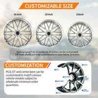 Jantes concaves profondes personnalisées pour McLaren 720S P14M/Speedtail P23, jantes en alliage forgé 5x114.3/5x120/5x130, jantes en alliage d'aluminium